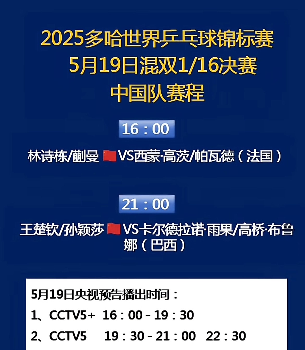 关于赛地聚焦：足总杯今晚热度飙升，本菲卡豪取连胜，质疑声仍在，轮换策略成焦点的信息