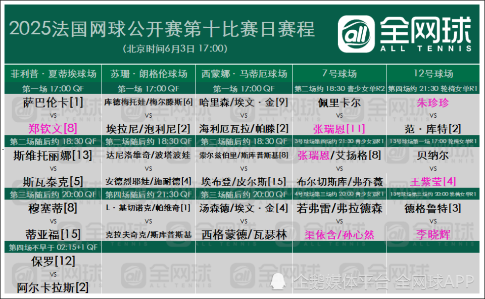 赛前罗马调整名单以备法国杯，再遭质疑环节打磨，引发热议，数据趋势出现新变化的简单介绍