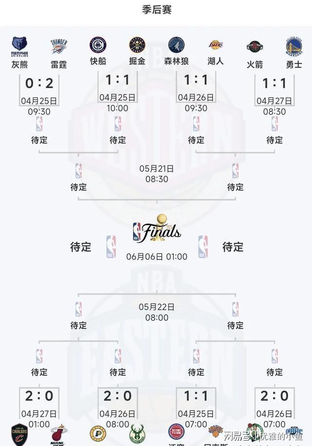 NBA季后赛赛程吃紧;达拉斯独行侠加时末段造点机会;管理层满意;年轻球员得到机会的简单介绍 NBA季后赛赛程吃紧;达拉斯独行侠加时末段造点机会;管理层满意;年轻球员得到机会的简单介绍