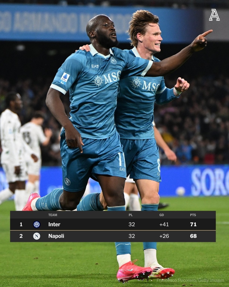 欧超杯赛后再迎强敌；那不勒斯伤情更新；主帅态度：压力陡增；高层口径保持一致的简单介绍