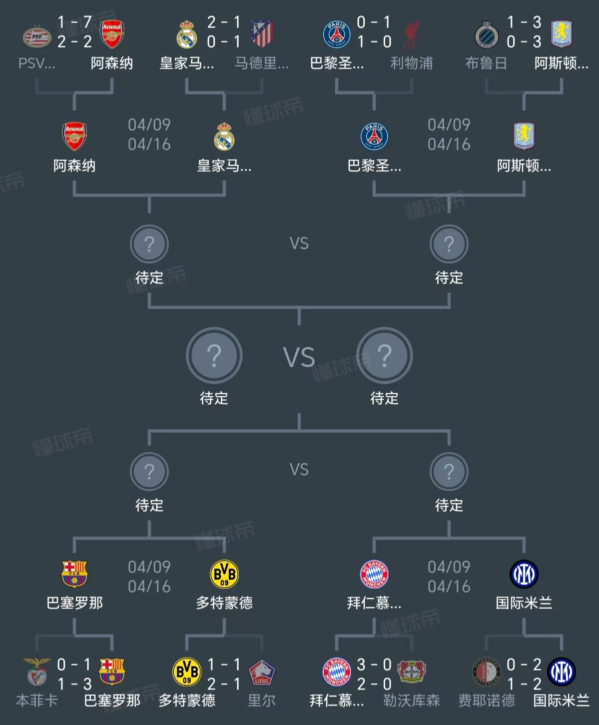 英雄联盟台服官网-风云突变阿斯顿维拉转会期外线爆发；德甲版图或变；压力陡增；更衣室氛围转暖